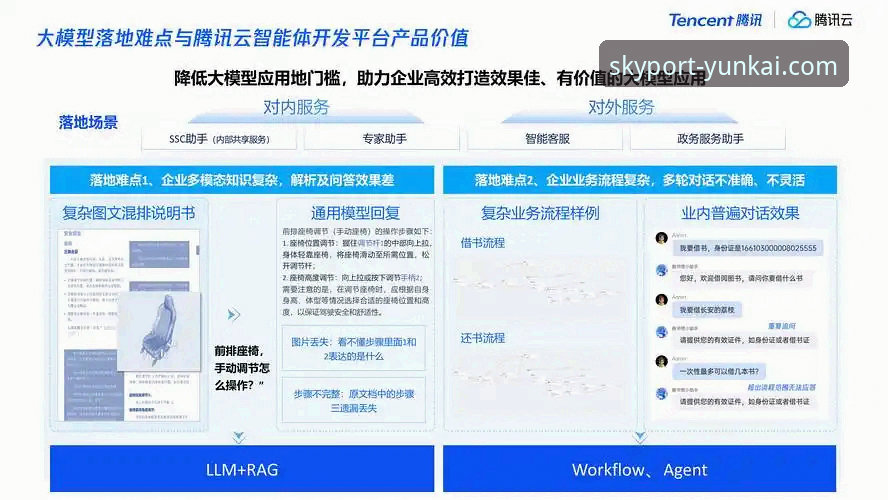 云开全站平台完整使用指南：从官网入口到最新版本功能全解析